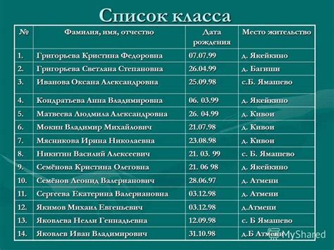 Стилистическое сочетание пятибуквенных имен с фамилиями