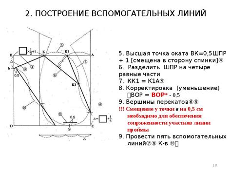 Стирание вспомогательных линий