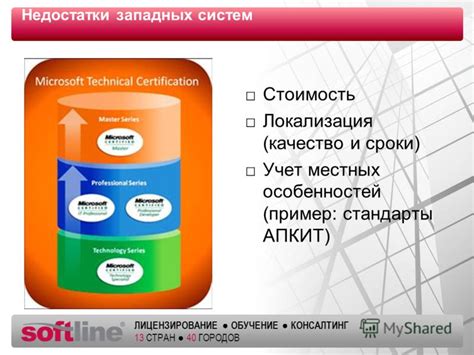 Стоимость и лицензирование систем