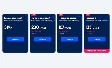 Стоимость подписки на ozon premium на год