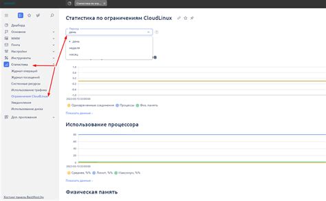 Стратегии использования зональности тарифа