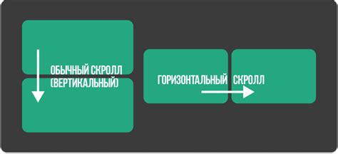 Стратегии использования таймера на сайте Тильда