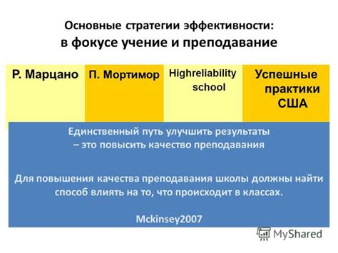 Стратегии повышения доходности школы