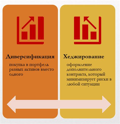 Стратегии ставок для минимизации рисков