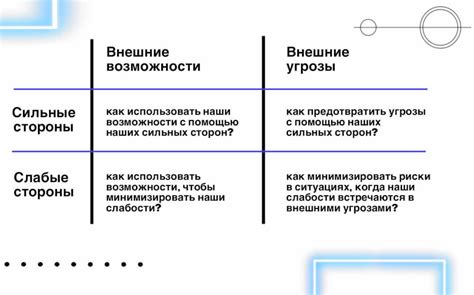 Стратегическое мышление Тамерлана и его выбор целей