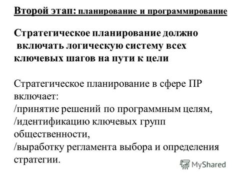 Стратегическое планирование и принятие решений