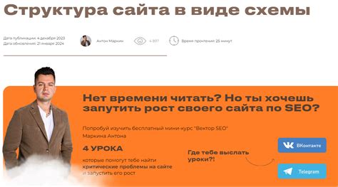 Стратегия создания структуры сайта для SEO