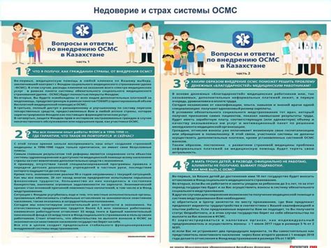 Страх и недоверие собаки