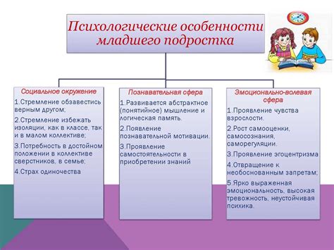 Стремление мозга к адаптации к новым условиям