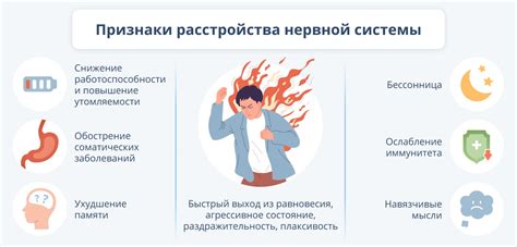 Стресс и нервное напряжение как факторы, способствующие выпадению шерсти