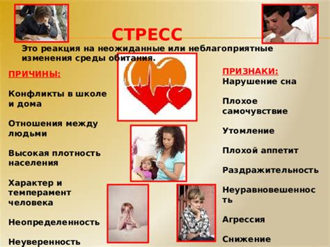 Стресс и несоответствие среды обитания