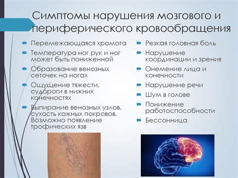 Стресс и периферическое кровообращение: связь и последствия