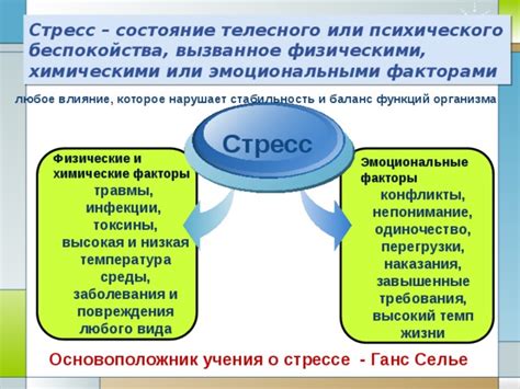 Стресс и эмоциональные факторы