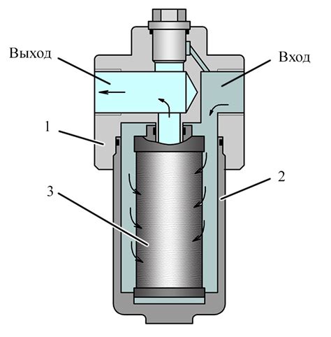 Строение и принцип действия клапана топливного фильтра