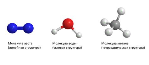 Строение молекул соли и спирта