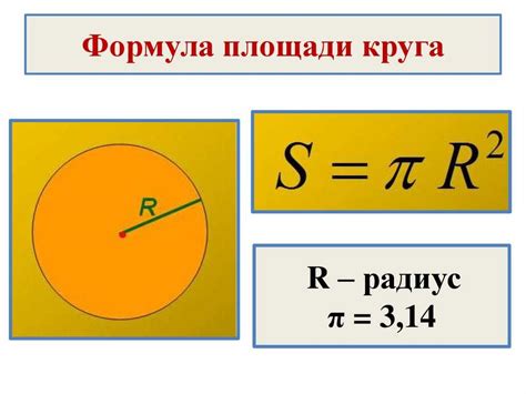 Строение площади круга