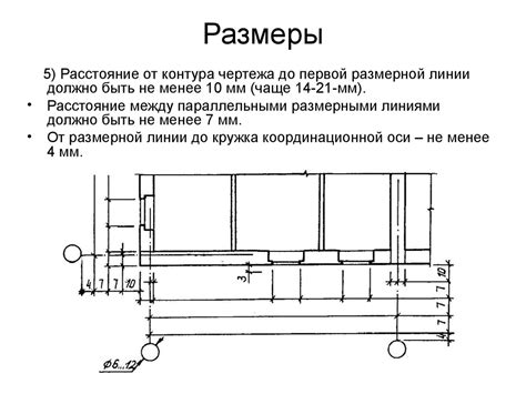 Строительные линии