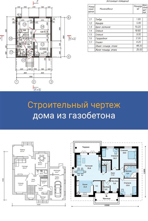 Строительные особенности