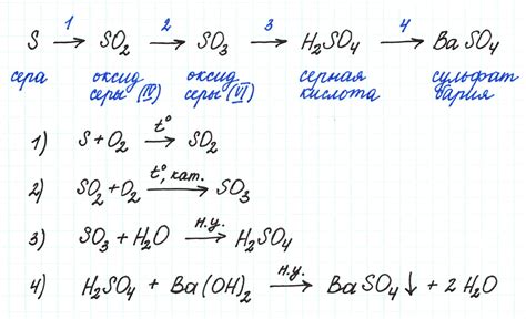 Стройте цепочки реакций для получения новых элементов