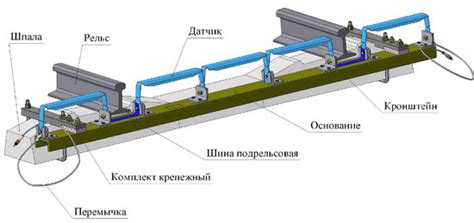 Структура УКСПС