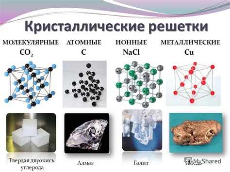 Структура вещества и молекулярная симметрия