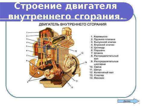 Структура двигателя механика