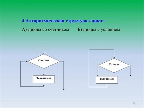 Структура и компоненты алгоритма аыгы