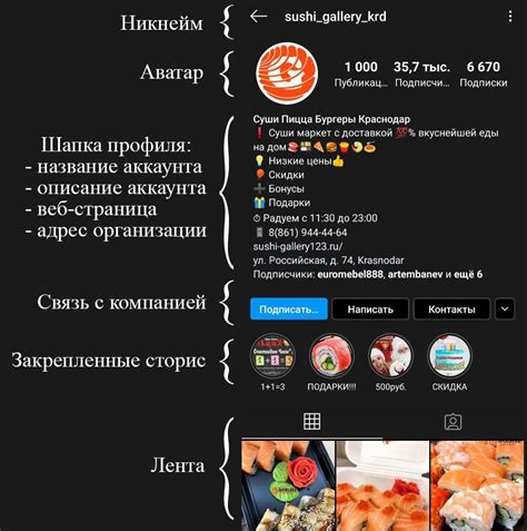 Структура и оформление профиля