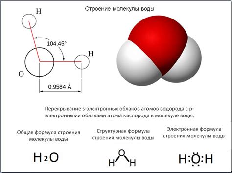 Структура молекулы воды: ключевой фактор