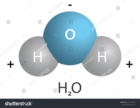 Структура молекулы H2O2