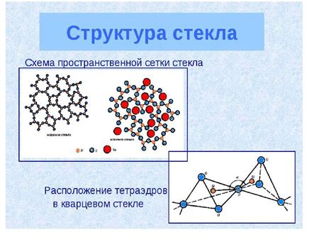 Структура стекла и его устойчивость