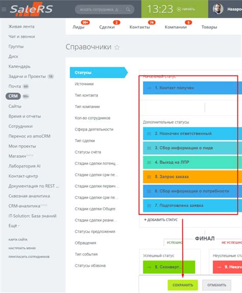 Структурирование отказных лидов для успеха