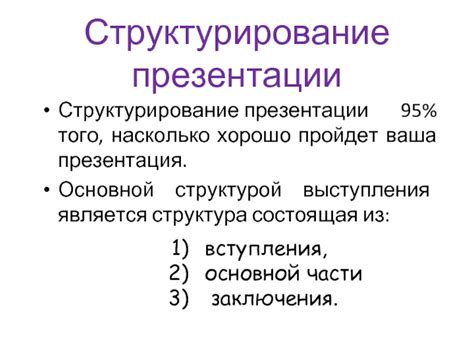 Структурирование презентации