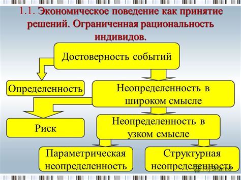 Структурная определенность и однообразие