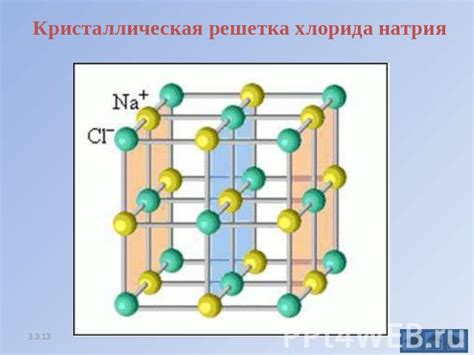 Структурные особенности кристаллического хлорида натрия