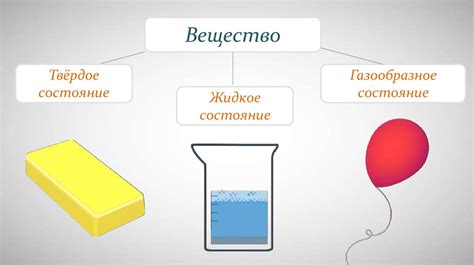 Структурные различия газов и жидкостей