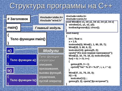 Структуры данных в Си