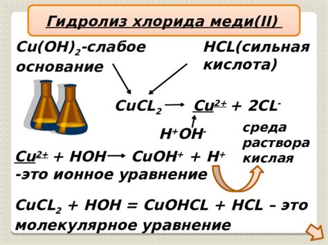 Ступенчатый гидролиз хлорида меди