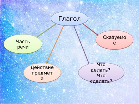 Стучать глагол: значение и употребление