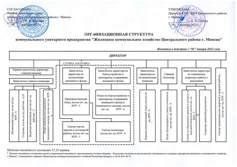 Суд района Минска: организационная структура и функции