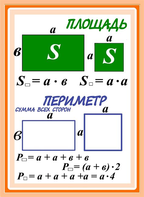 Суммирование всех сторон для получения итогового значения периметра