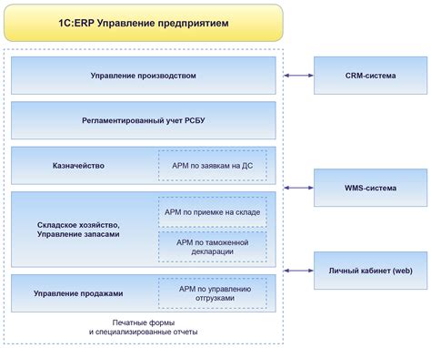 Суперскладчастая атомизаторная реализация