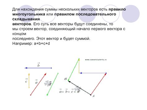 Суть ортогональных векторов