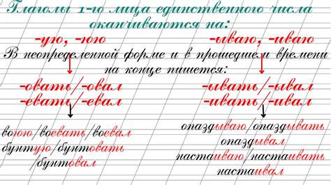 Суффиксы, используемые при образовании слова "медвежонок"