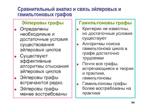 Существование эйлеровых графов без эйлеровых циклов