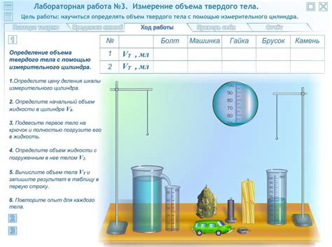 Сущность плотности вещества