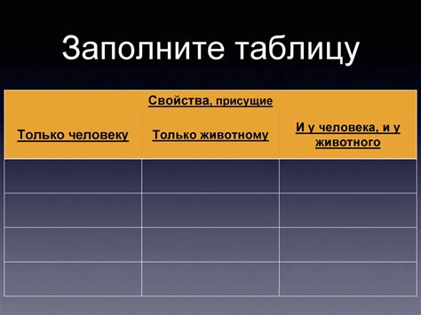 Сущность человека: важные аспекты