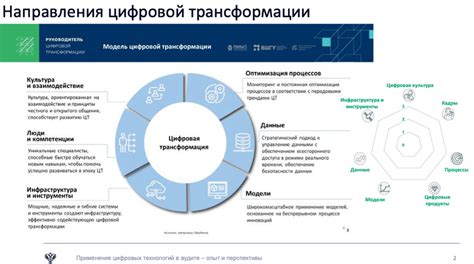 Сферы применения сканера жучков