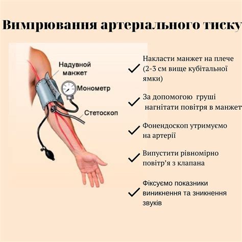 Сформированное давление