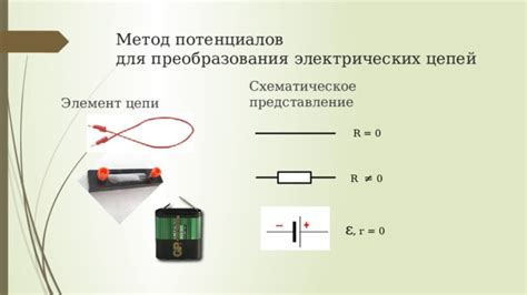 Схематическое представление цепи